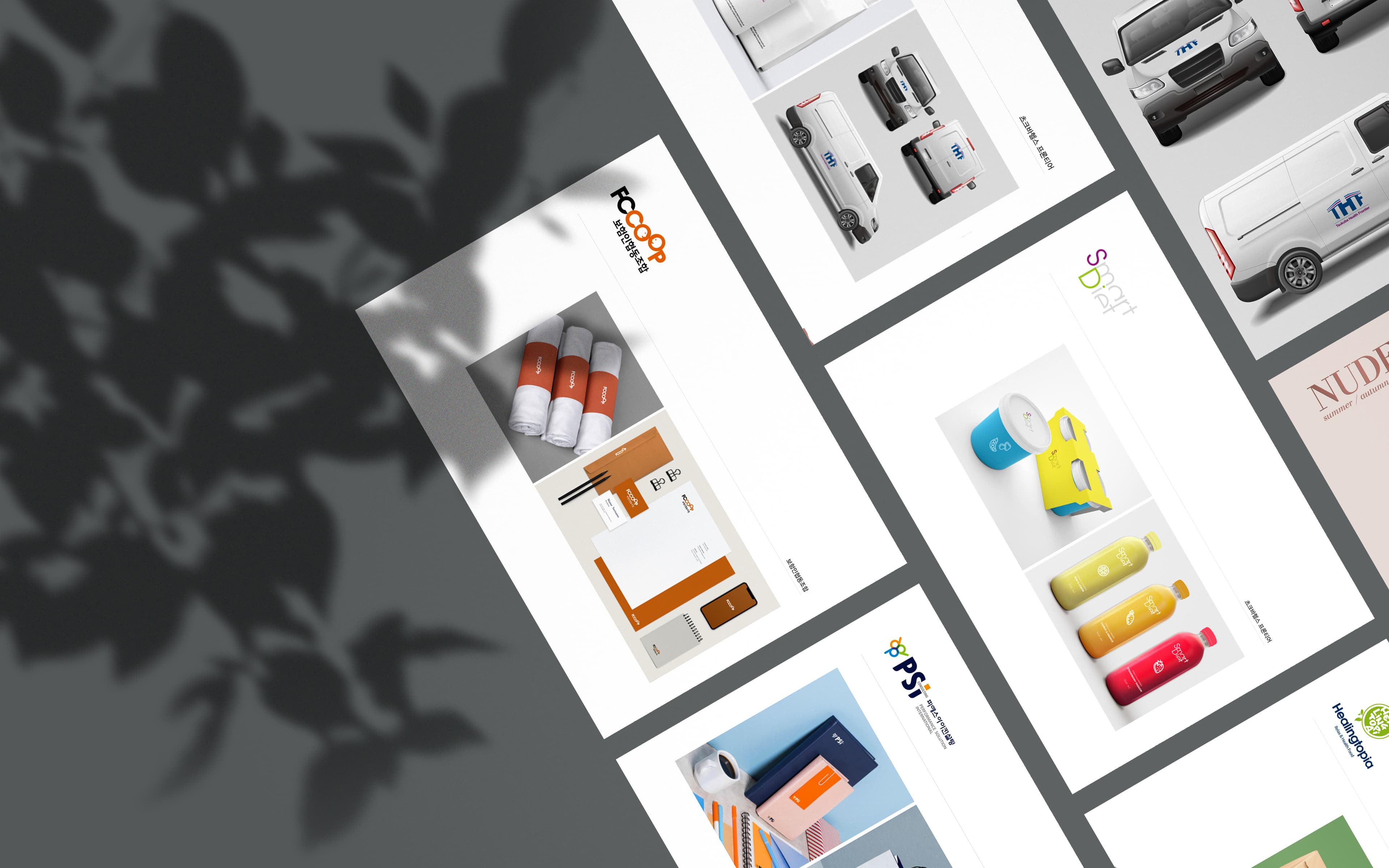 identity images